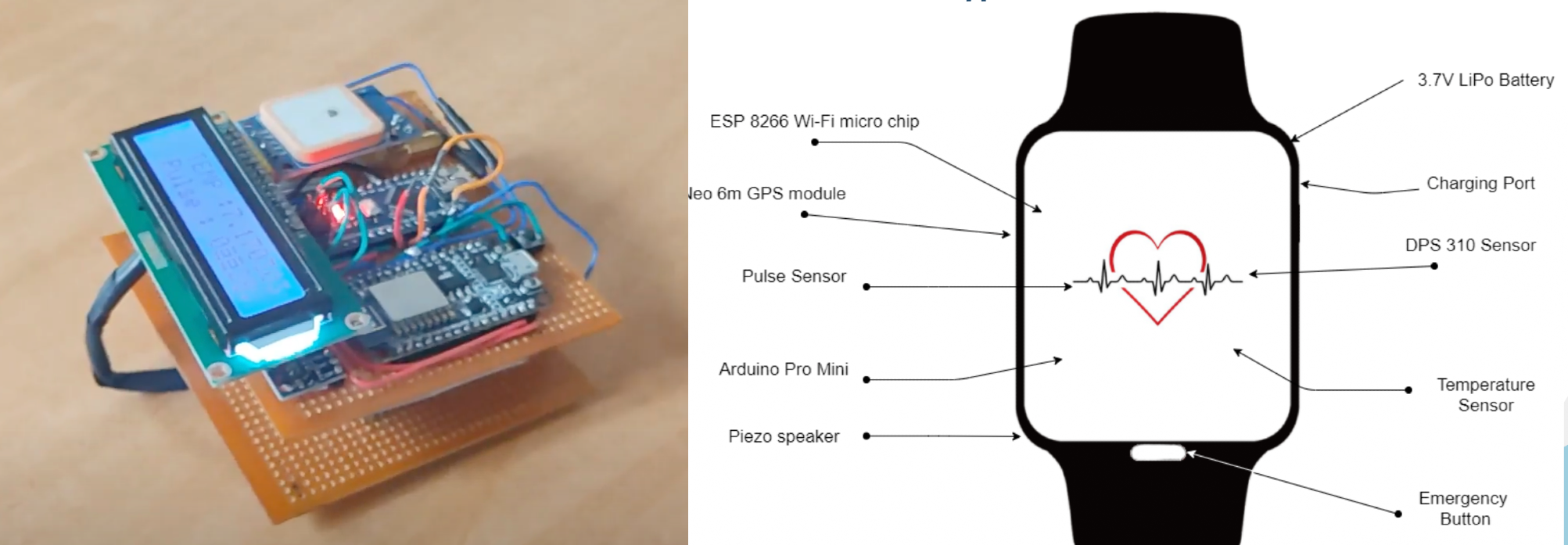 SeEar Project Image